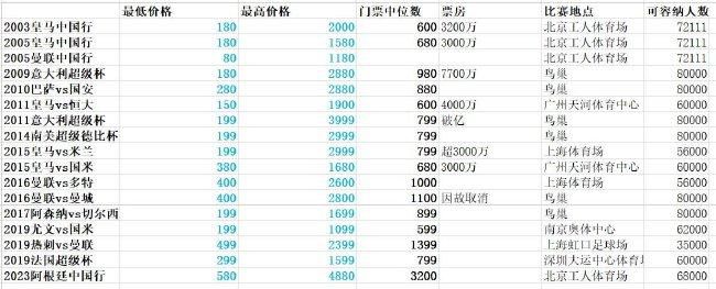 卡通动漫丝袜古典武侠777