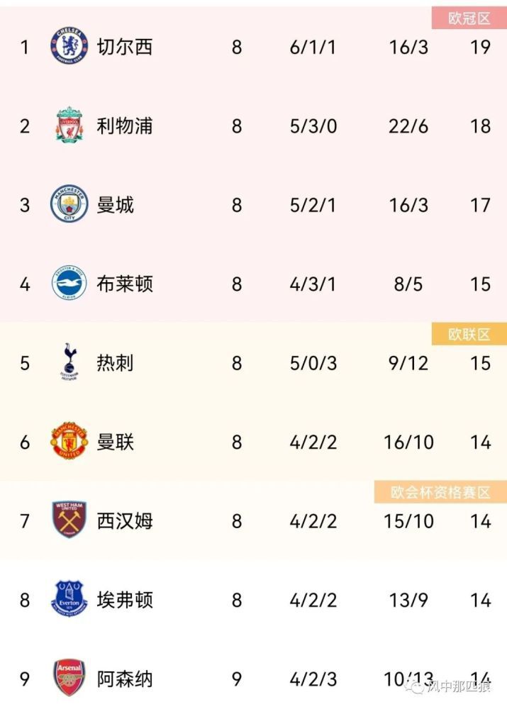 亚洲综合九九